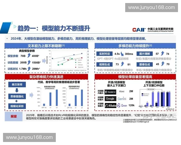 基于人工智能技术的运动影像数据分析与性能优化研究