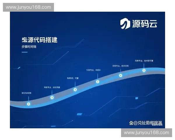 智能体育管理平台助力俱乐部运营与运动数据全面优化