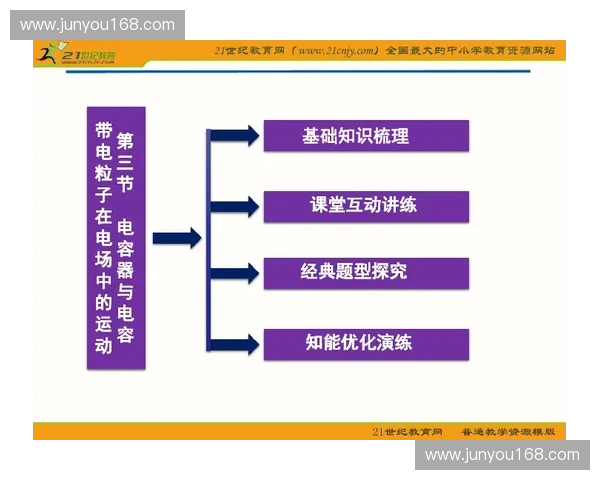 持杆控制技术在现代运动与训练中的应用与优化研究
